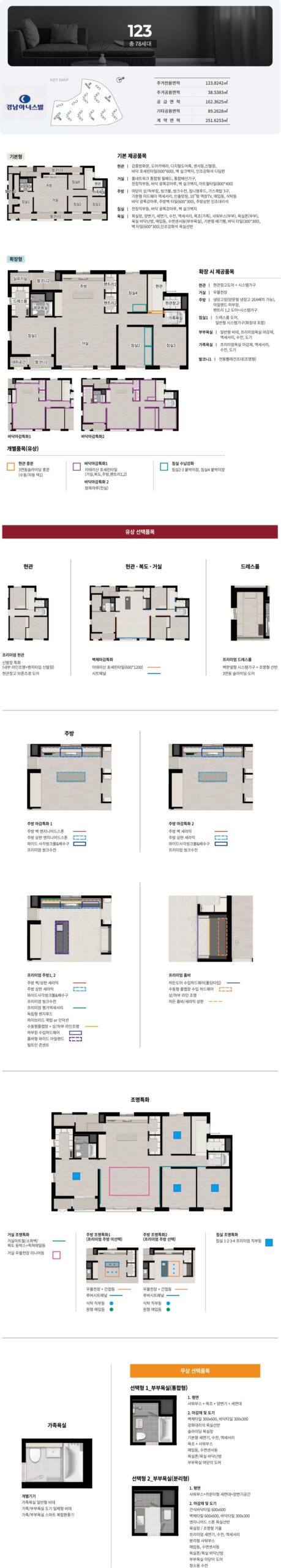 클러스터 용인 경남아너스빌 123타입 평면도 안내