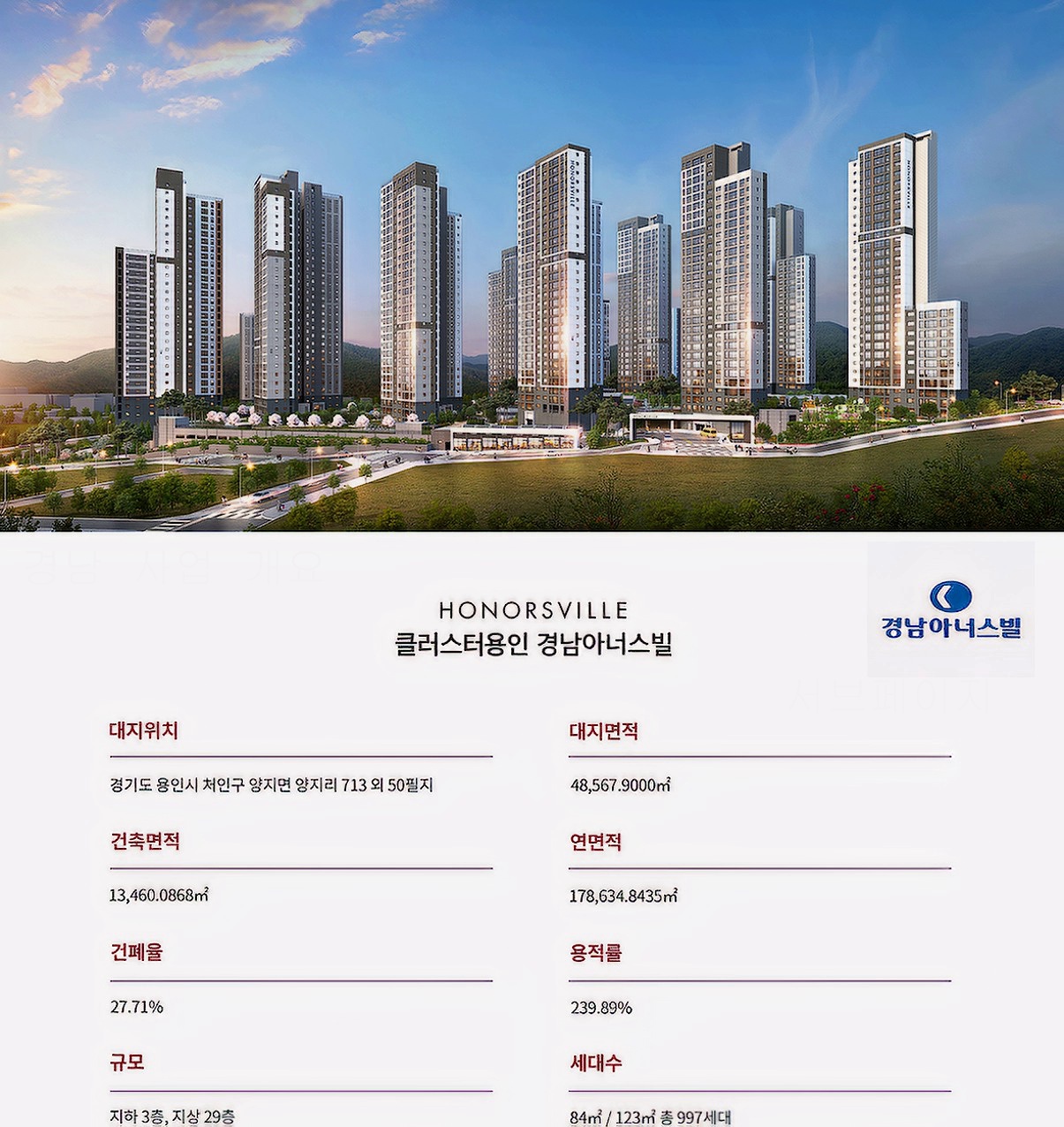 클러스터 용인 경남아너스빌 사업개요 서브 안내