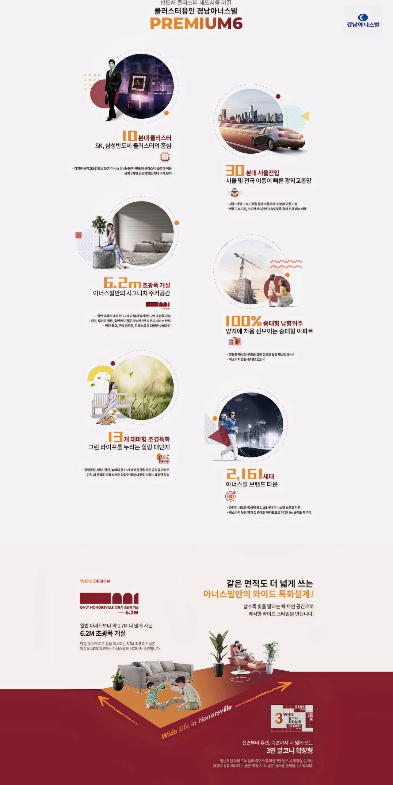 클러스터 용인 경남아너스빌 프리미엄 혜택 안내