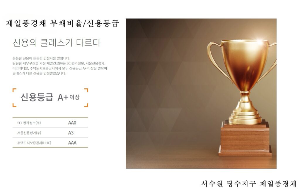 제일풍경채 신용등급