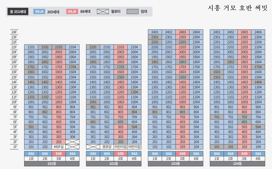 시흥 거모 호반써밋 101동부터 104동까지 최고 24층 층수 및 84A, 84B 타입별 배치표